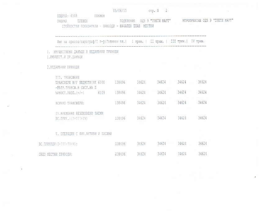 metsni deynosti 2015 002