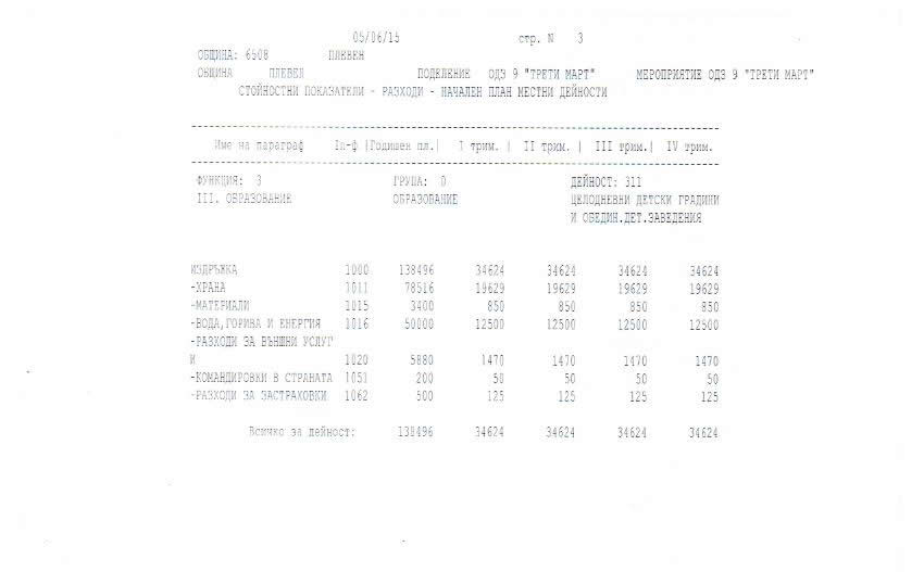 metsni deynosti 2015 003